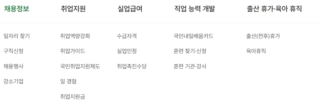 실업급여 신청 조건 및 수급기간