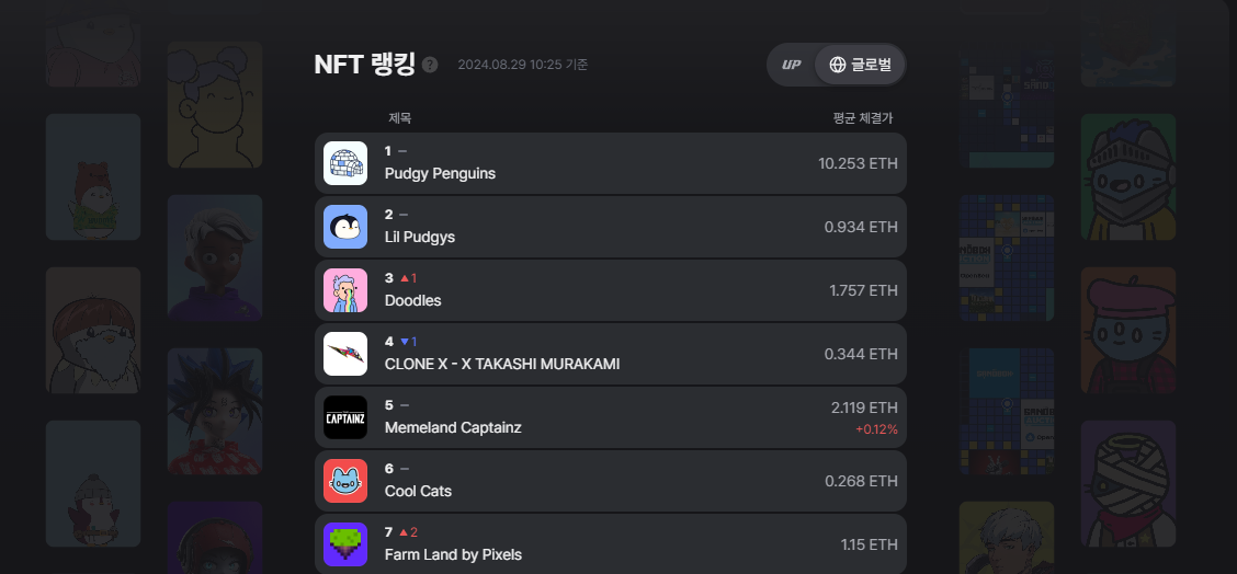 NFT-뜻-판매-코인-장단점-설명