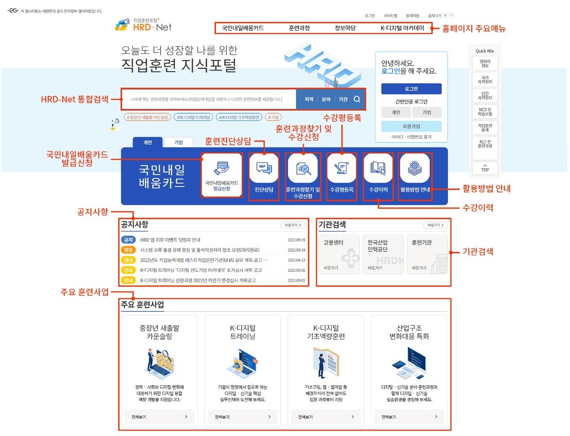 국민내일배움카드 최대500만원