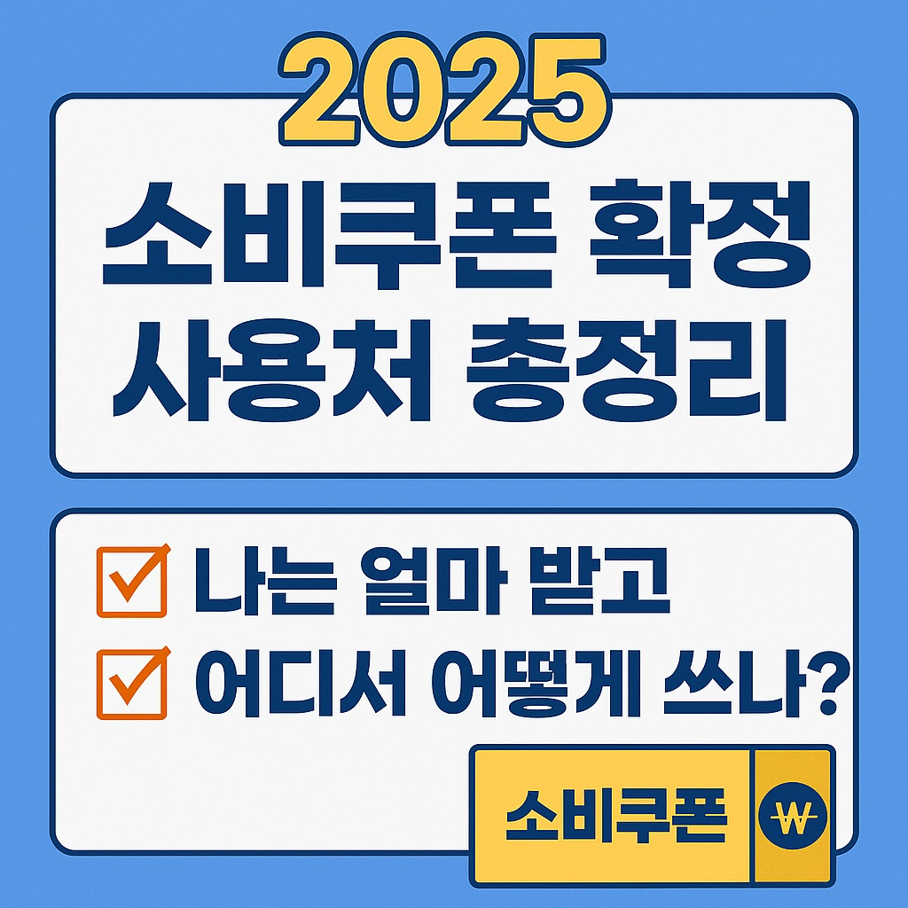2025년 소비쿠폰 지급 확정, 사용처 및 금액 확인 방법을 한눈에 보여주는 소비자 안내용 인포그래픽