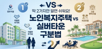 실버스테이 vs 실버타운 vs 고령자 복지주택 차이점 BEST 5