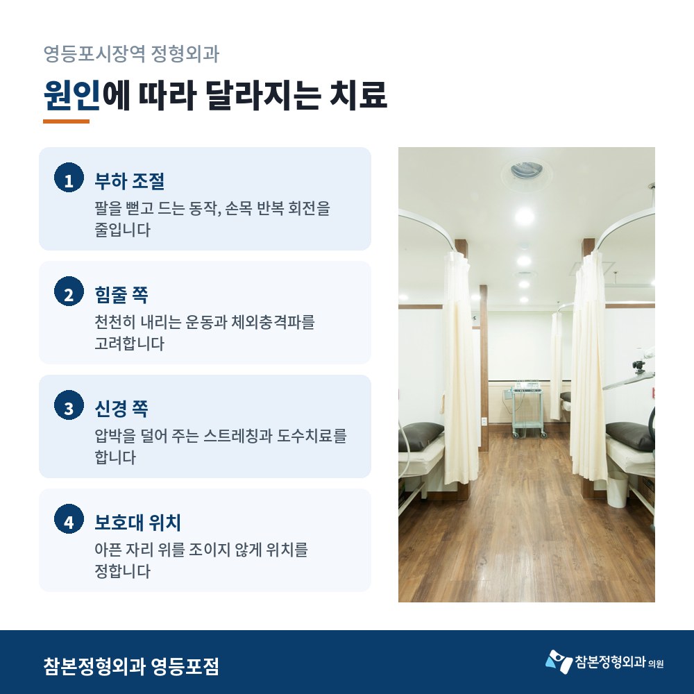 영등포시장역 정형외과 팔꿈치 물리치료실