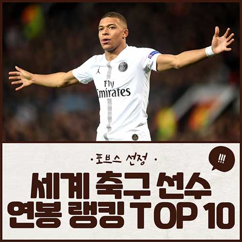 세계-축구-선수-연봉-BEST-10-포브스-선정-2022-2023-기준