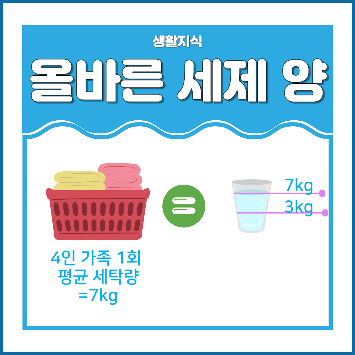 세탁기 세제양