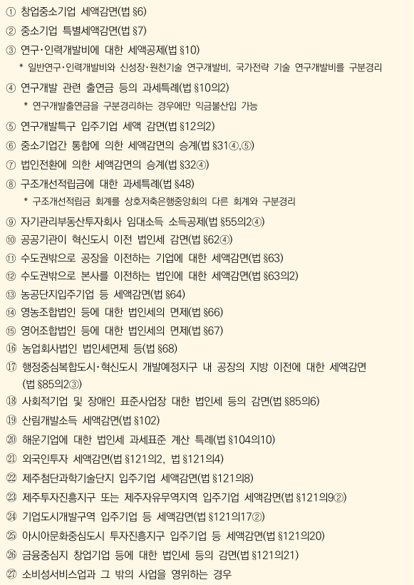 소득구분대상 감면