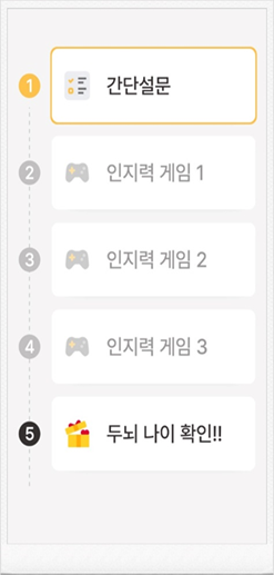 간단 설문부터 두뇌 나이 확인까지