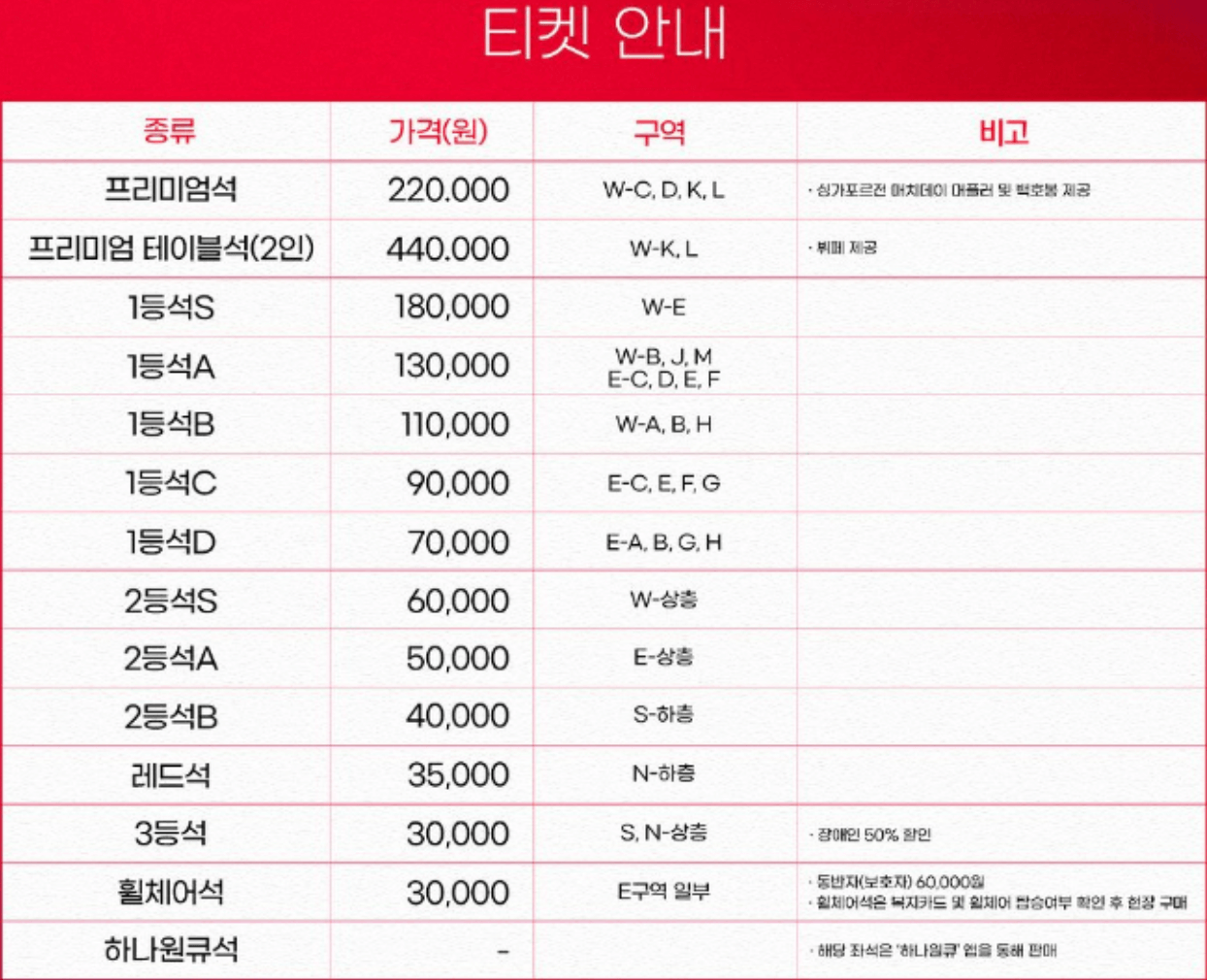 구매-티켓-가격-표-안내