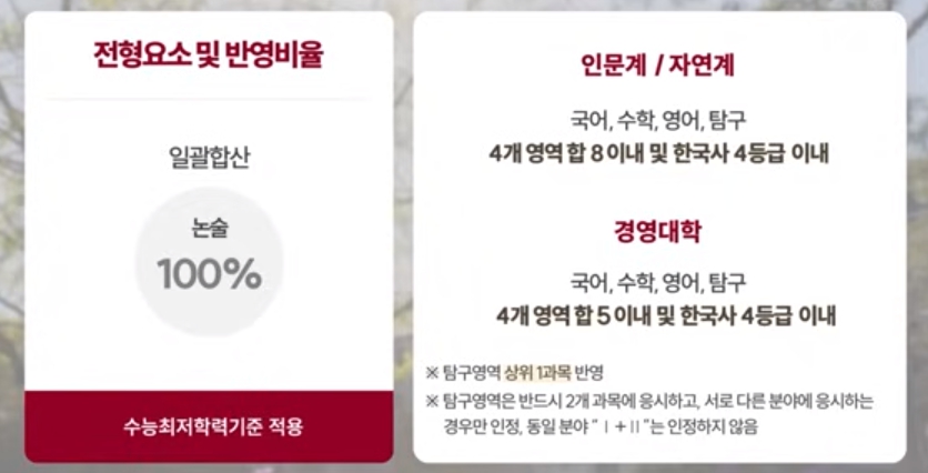 고려대 수시/정시/논술 등급컷 [2024학년도 결과]