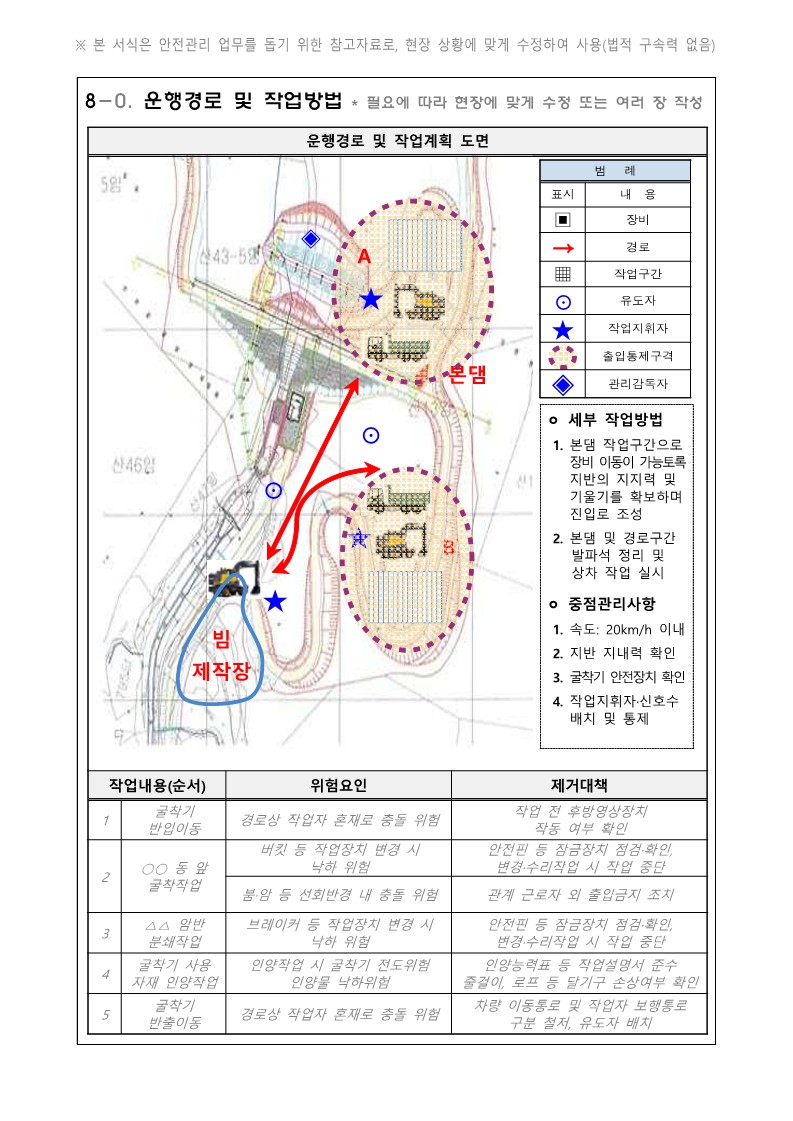 굴착기 작업계획서 작성 사항4