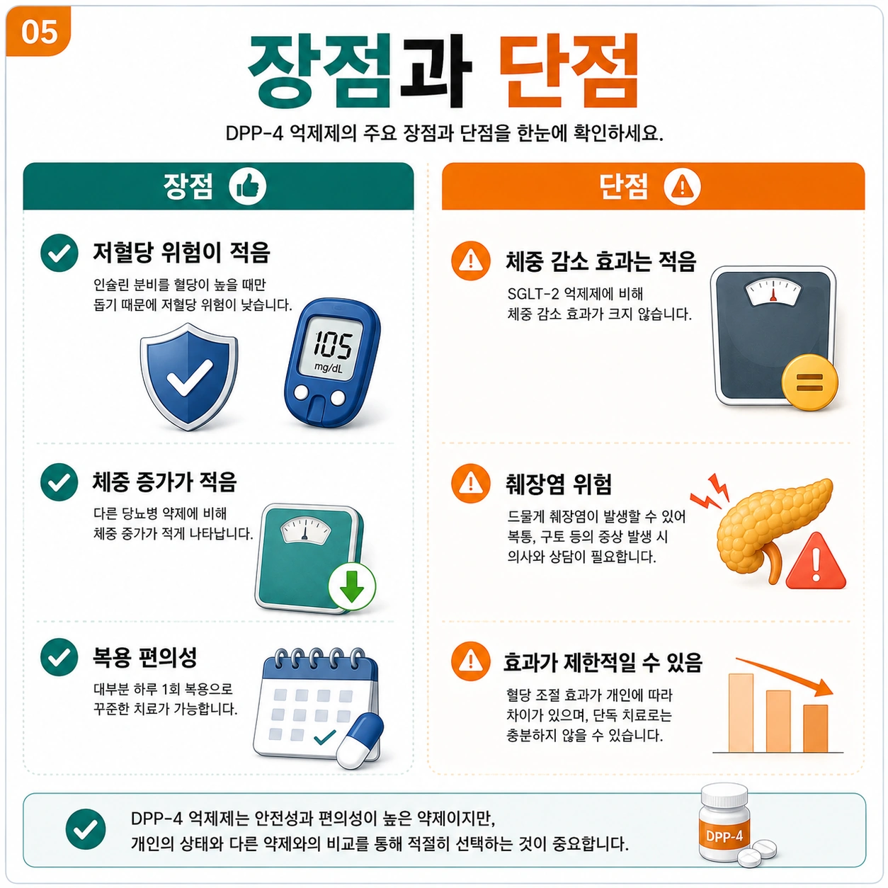 DPP-4-장점과-단점