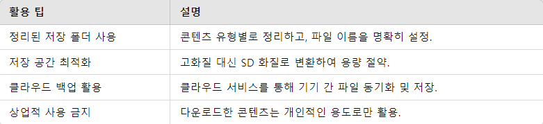 활용 팁 요약