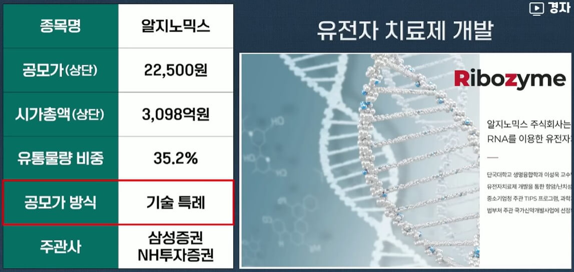 공모주 청약이란