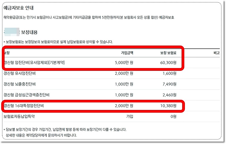 내 암보험 보장내용