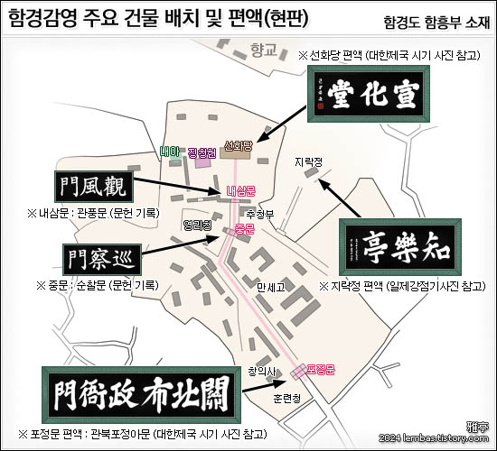 함경감영(咸鏡監營) 주요 건물 배치도 및 편액(현판) 이미지