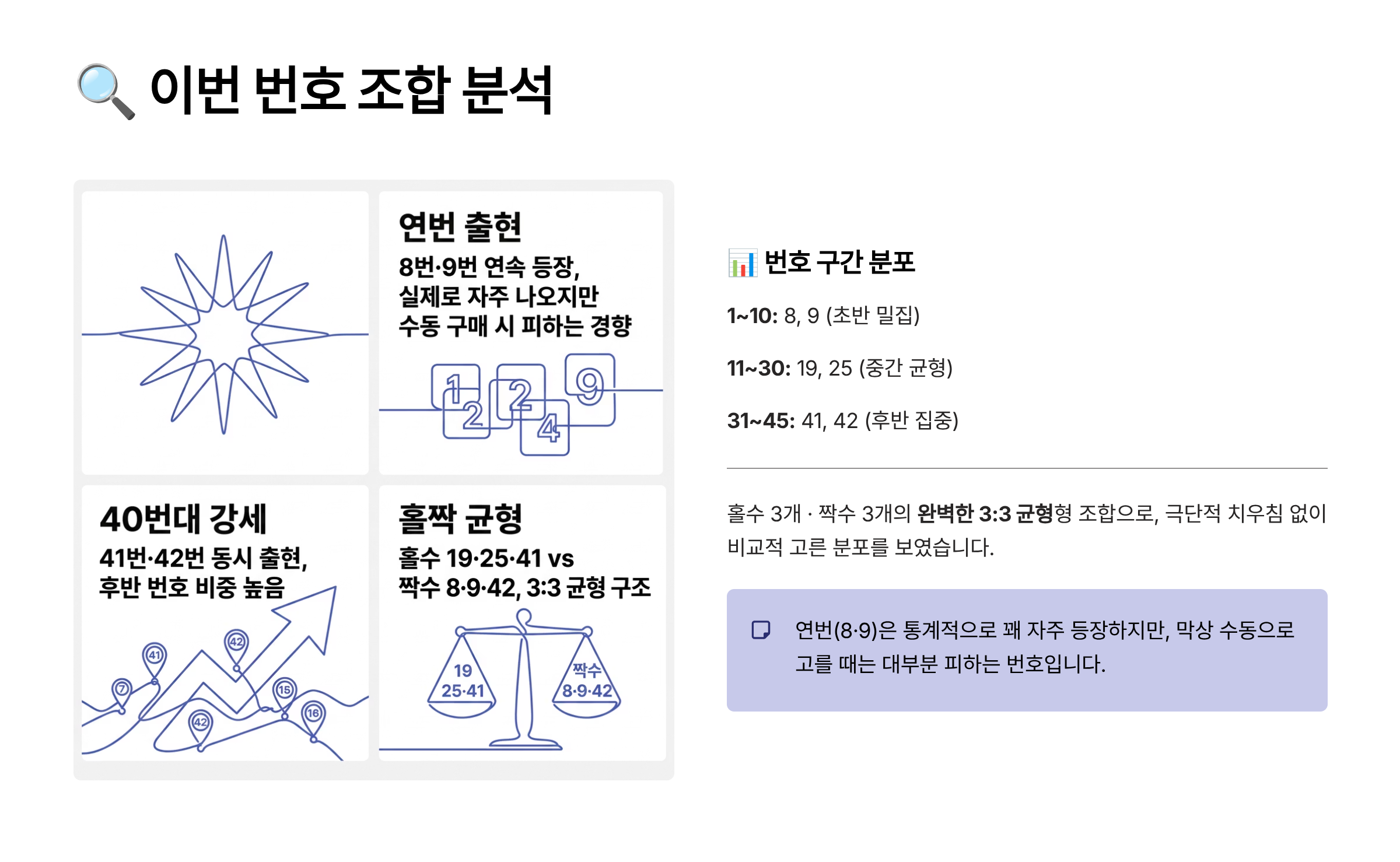 1225회 로또 당첨 번호