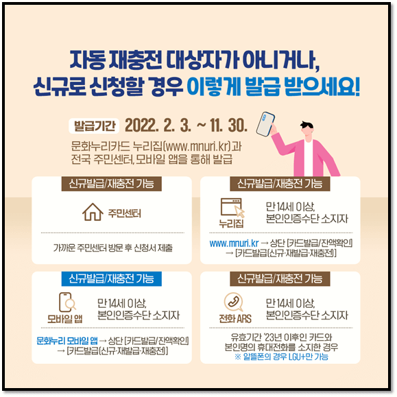 2022-문화누리카드-발급기간-신청방법