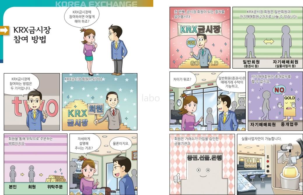 KRX 한국거래소(KRX 금시장) 금투자 방법