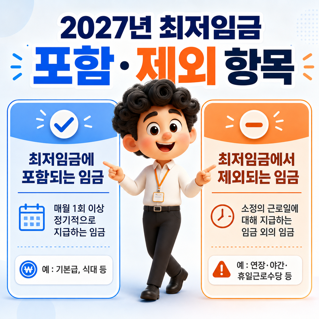 2027년 최저임금 포함&middot;제외 항목
