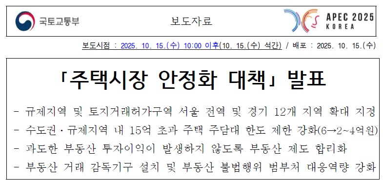 10.15 부동산 대책 핵심 내용과 결과