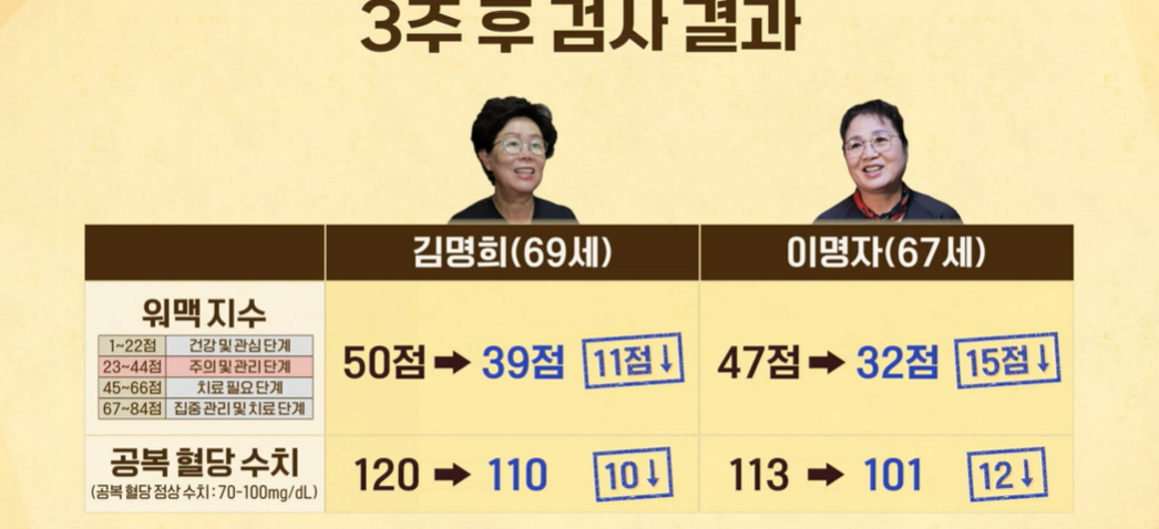 크릴오일 효능