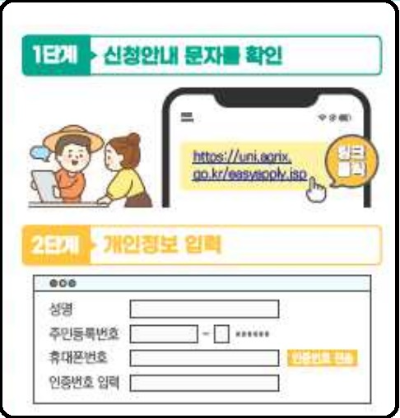 알트태그-비대면 간편 신청 절차 1