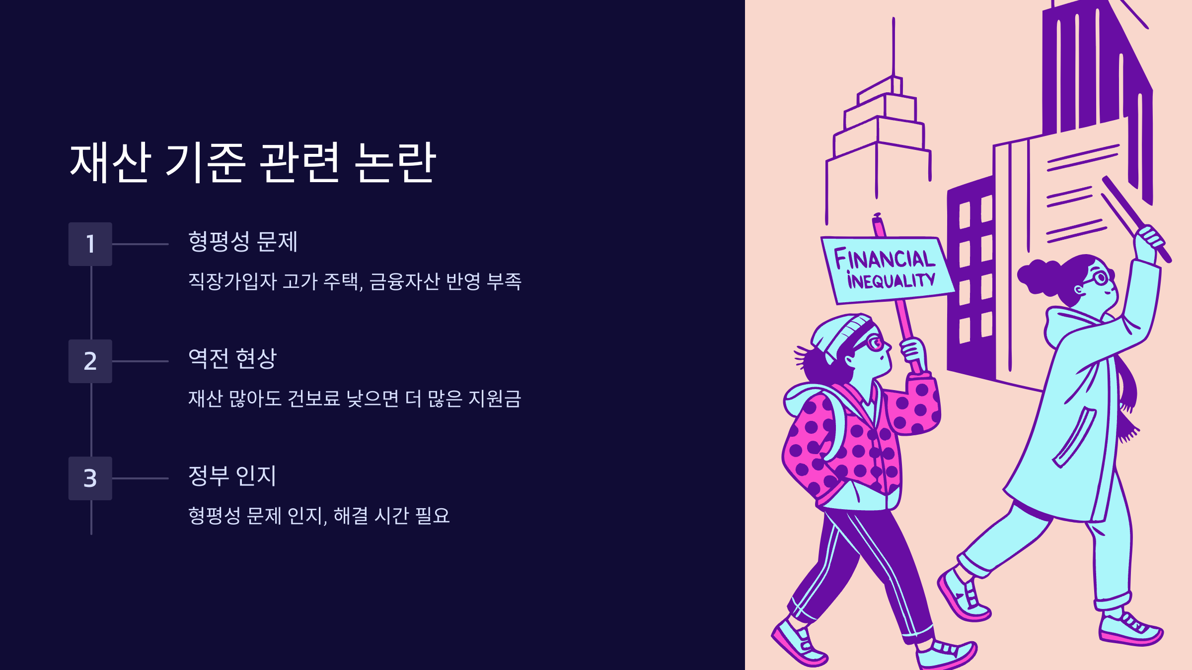 재산-기준-논란