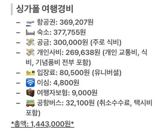 싱가포르 여행경비 3박4일 실측 가이드 낭비 없는 예산 짜기_16
