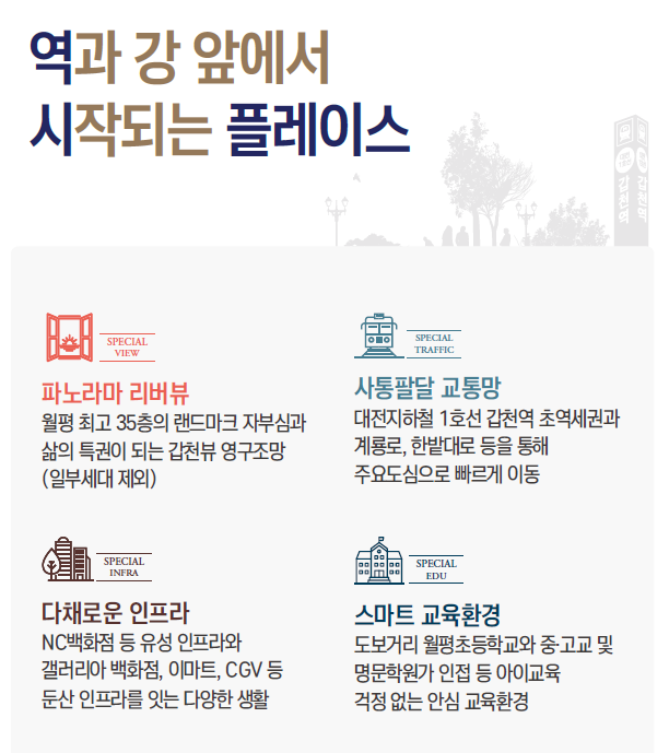 둔산해링턴플레이스리버파크아파트(+조건변경, 계약금 0원, 조기마감예상)