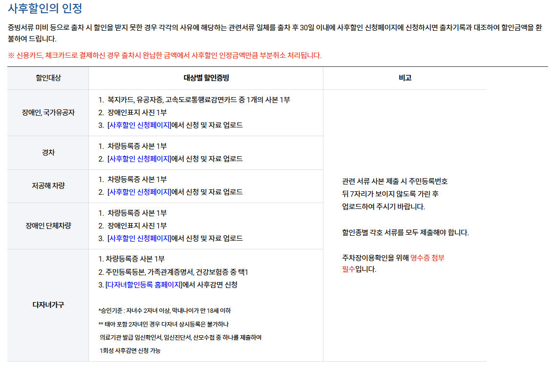 사후할인