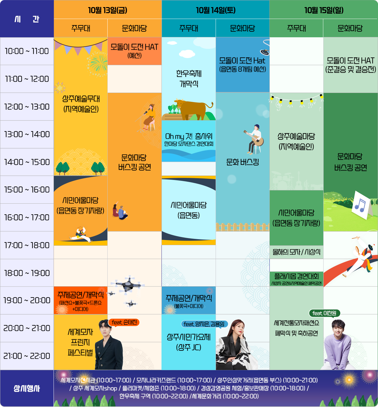 상주세계모자페스티벌 일정