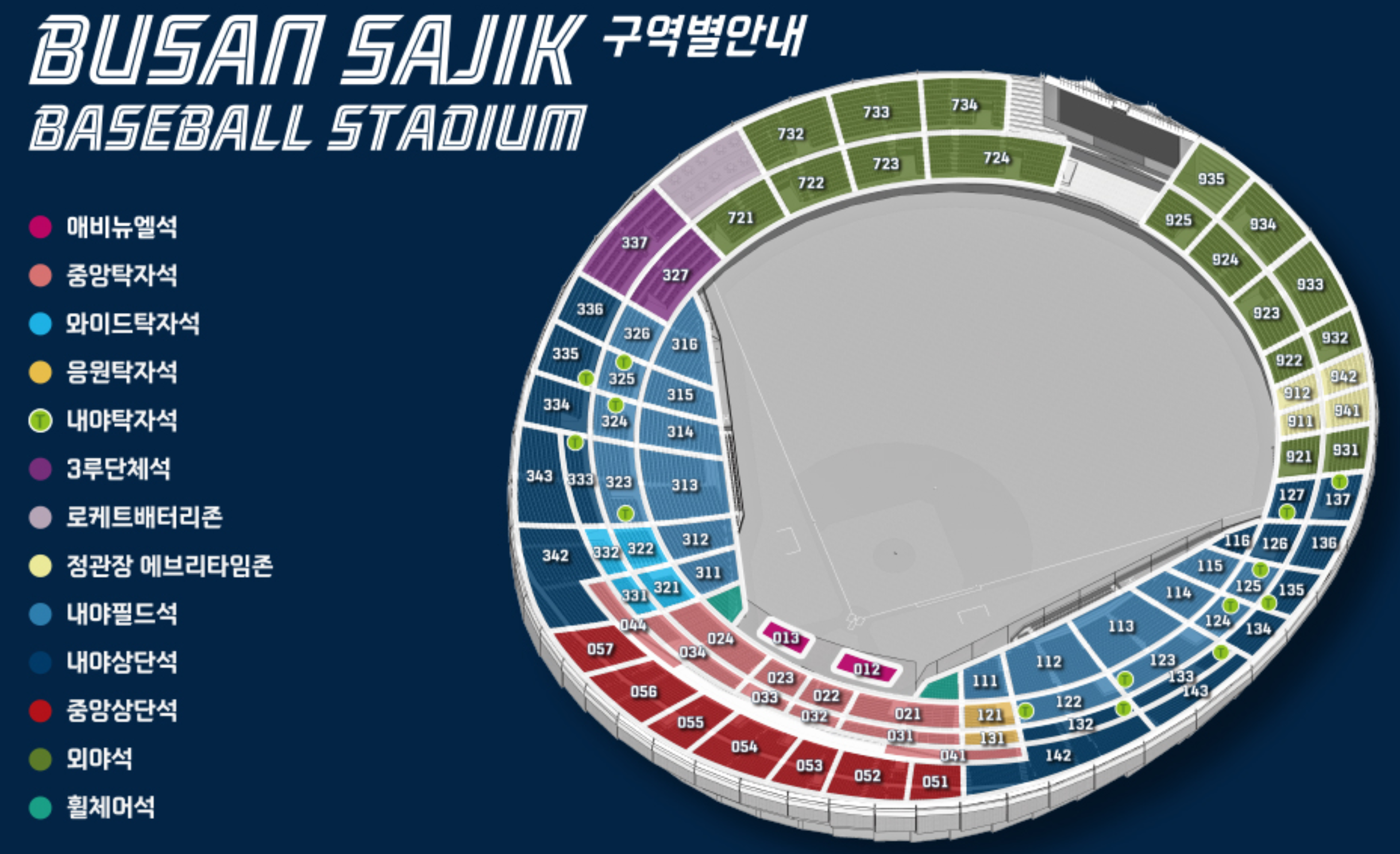 사직 야구장 내야 외야 좌석 정보