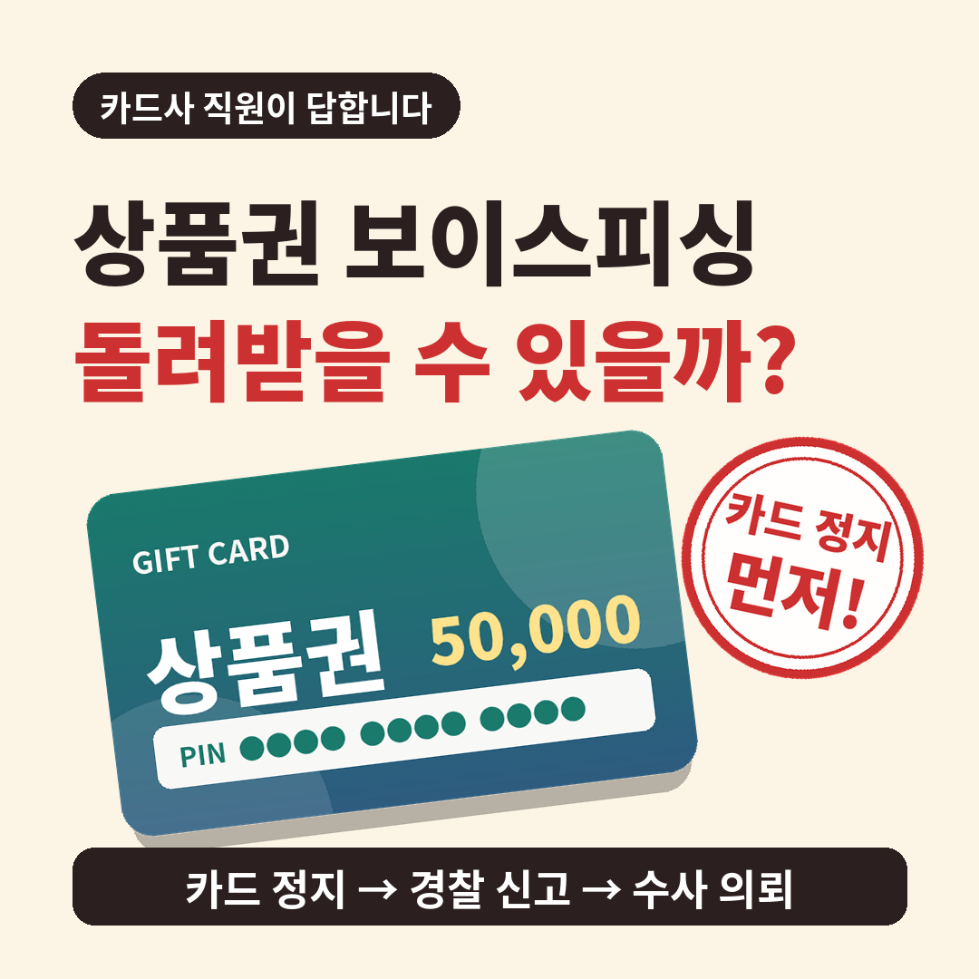 상품권 보이스피싱 피해금을 카드사에서 돌려받을 수 있는지 설명하는 썸네일. 카드 정지, 경찰 신고, 수사 의뢰 순서를 안내함