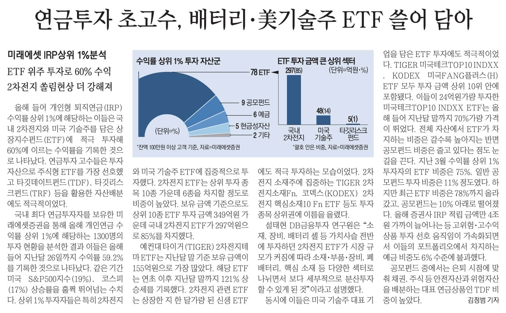 8월 11일 신문스크랩21