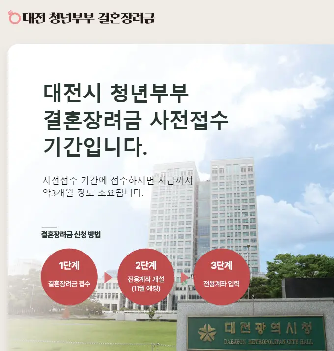 2024 대전 결혼장려금 지원사업 500만 원 신청 자격