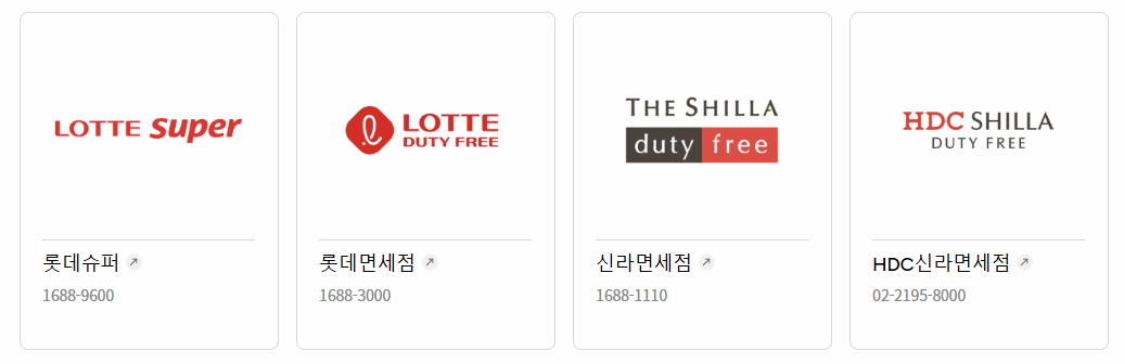 롯데상품권 쇼핑 제휴처 이미지