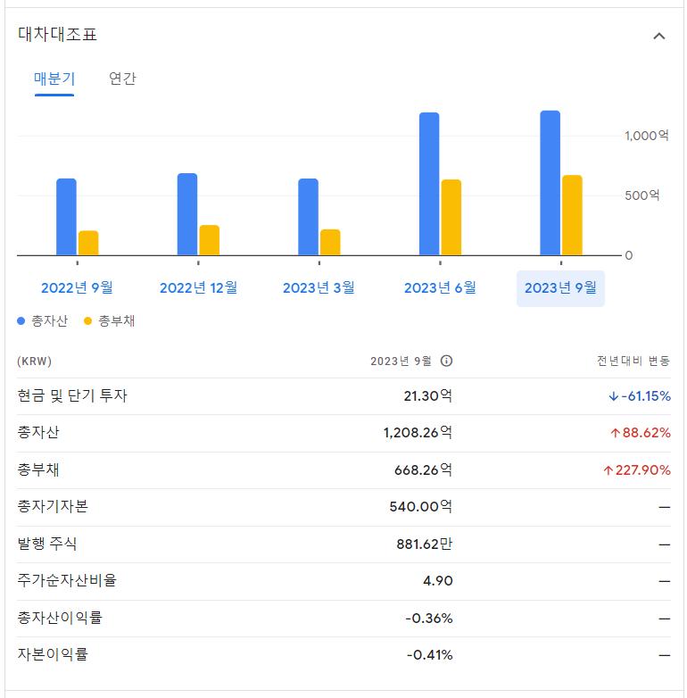소룩스-무상증자-주가전망
