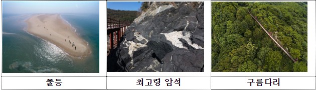 대.소이작도사진