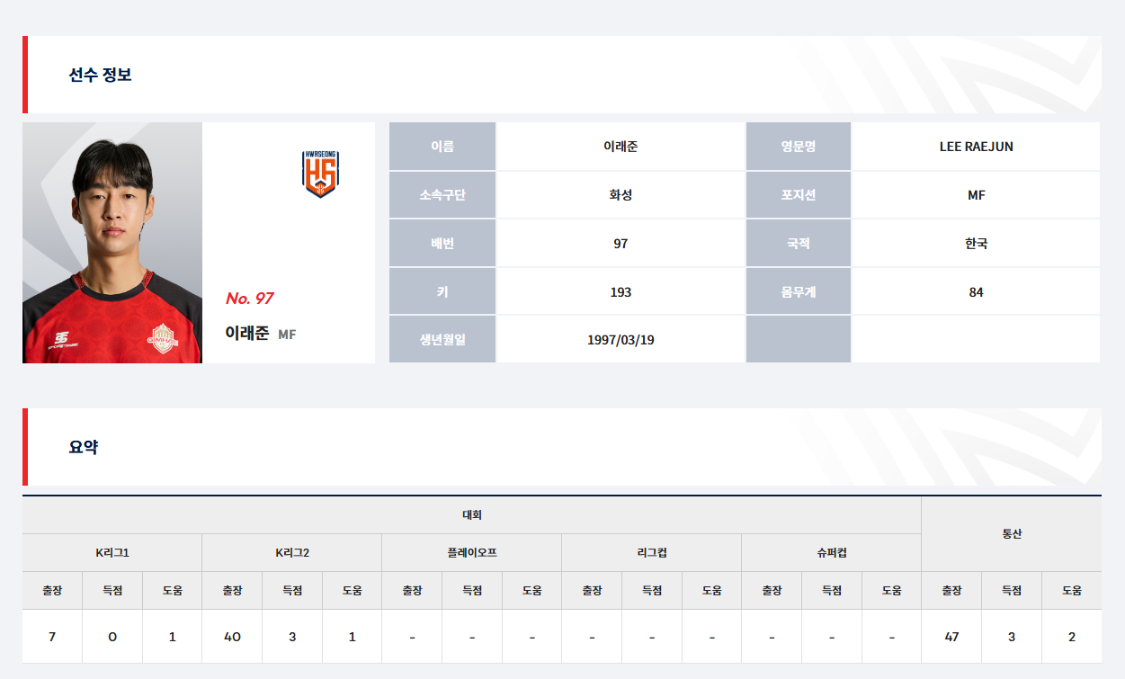 화성FC 이래준