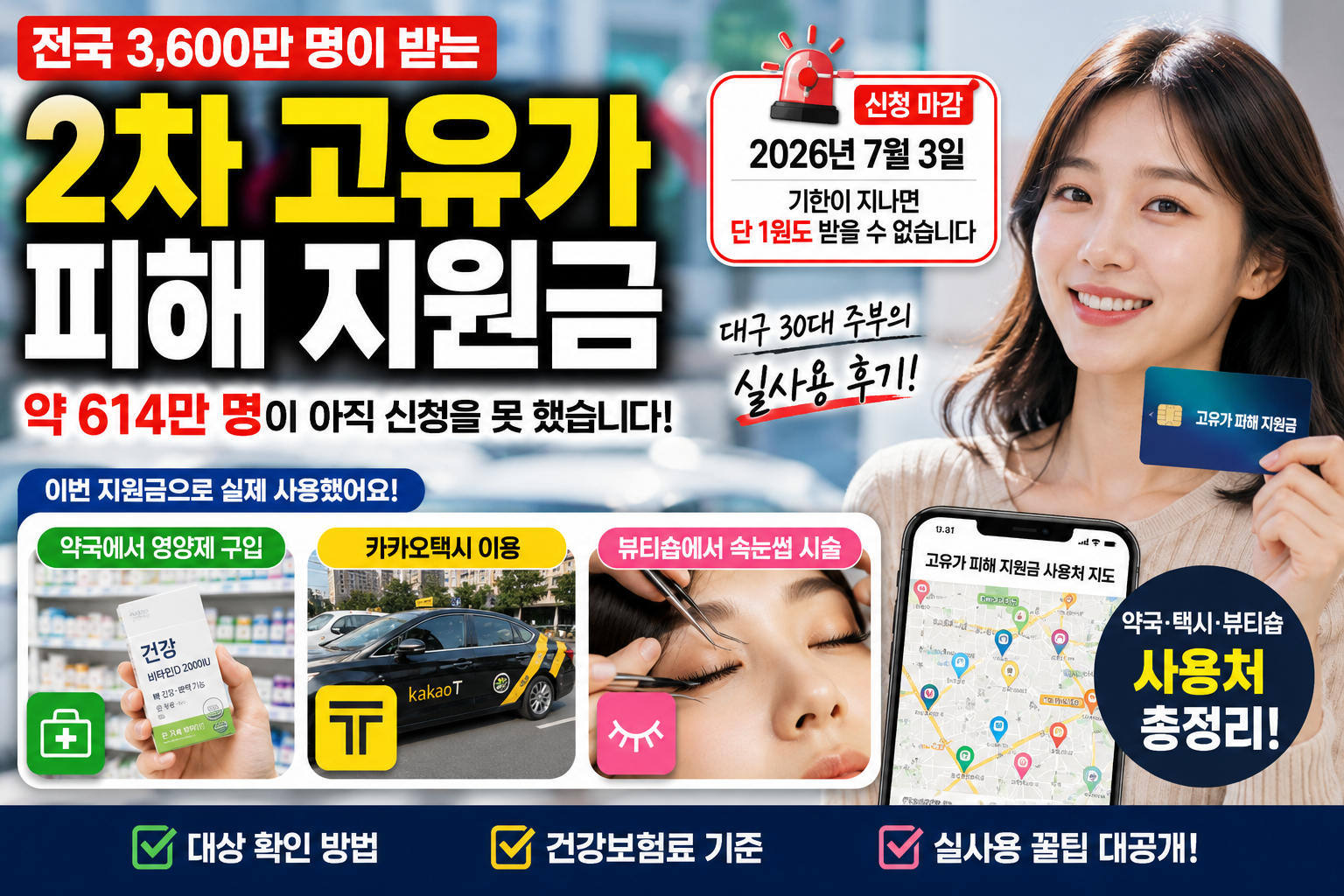 2차 고유가 피해 지원금 사용처 - 약국, 택시, 뷰티숍
