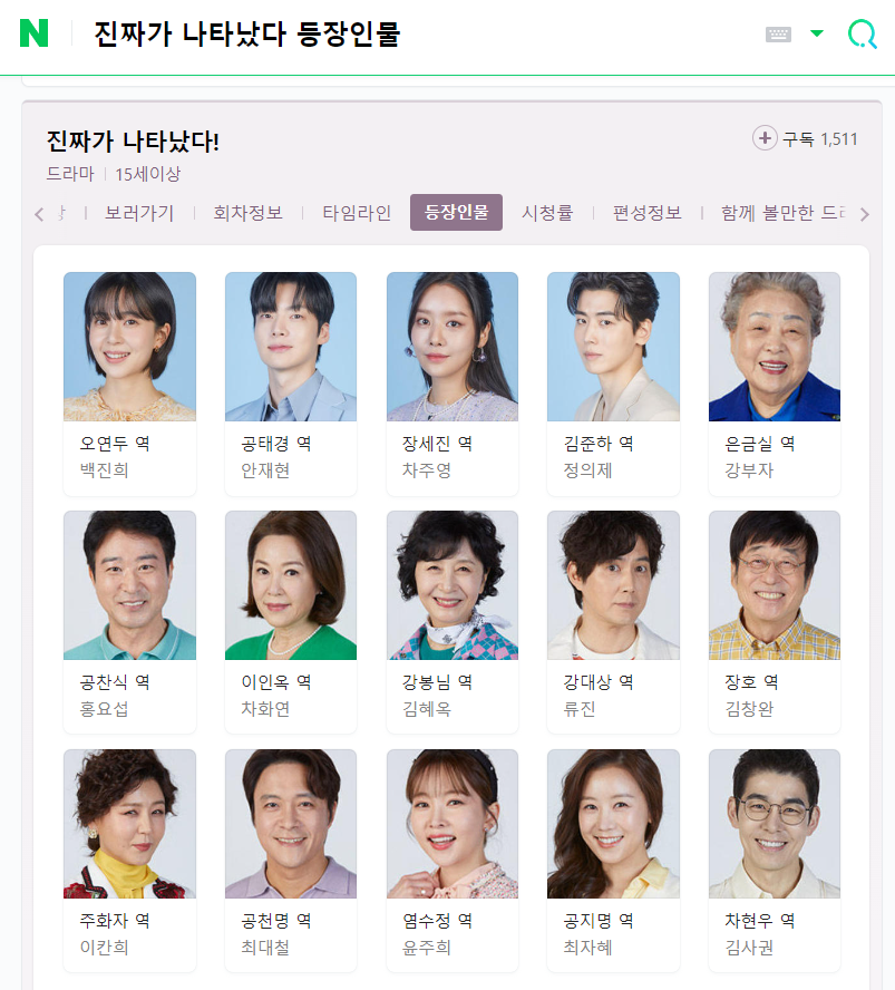 진짜가 나타났다의 등장인물과 출연진