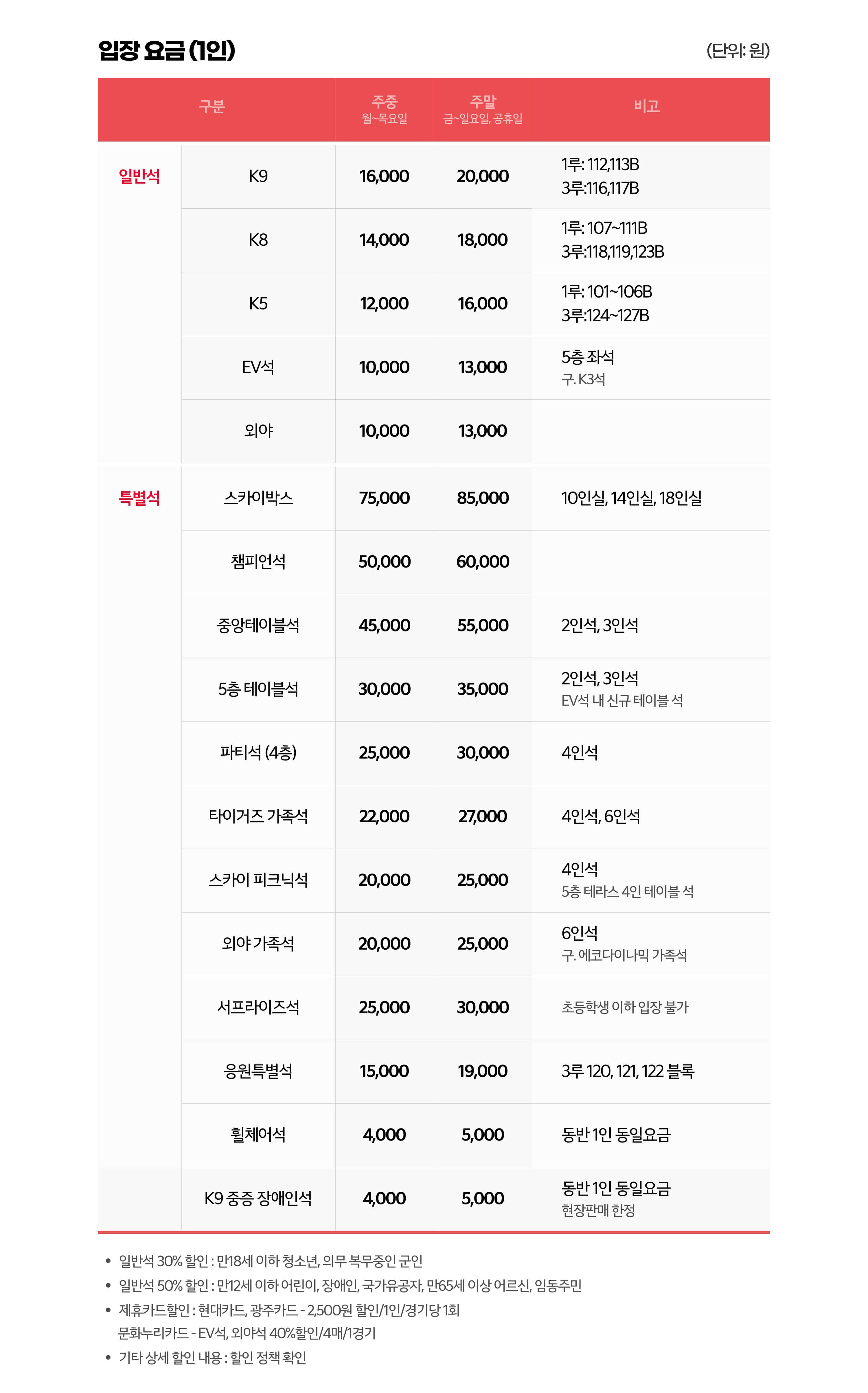 기아 타이거즈 경기일정 티켓 예매 팀스토어