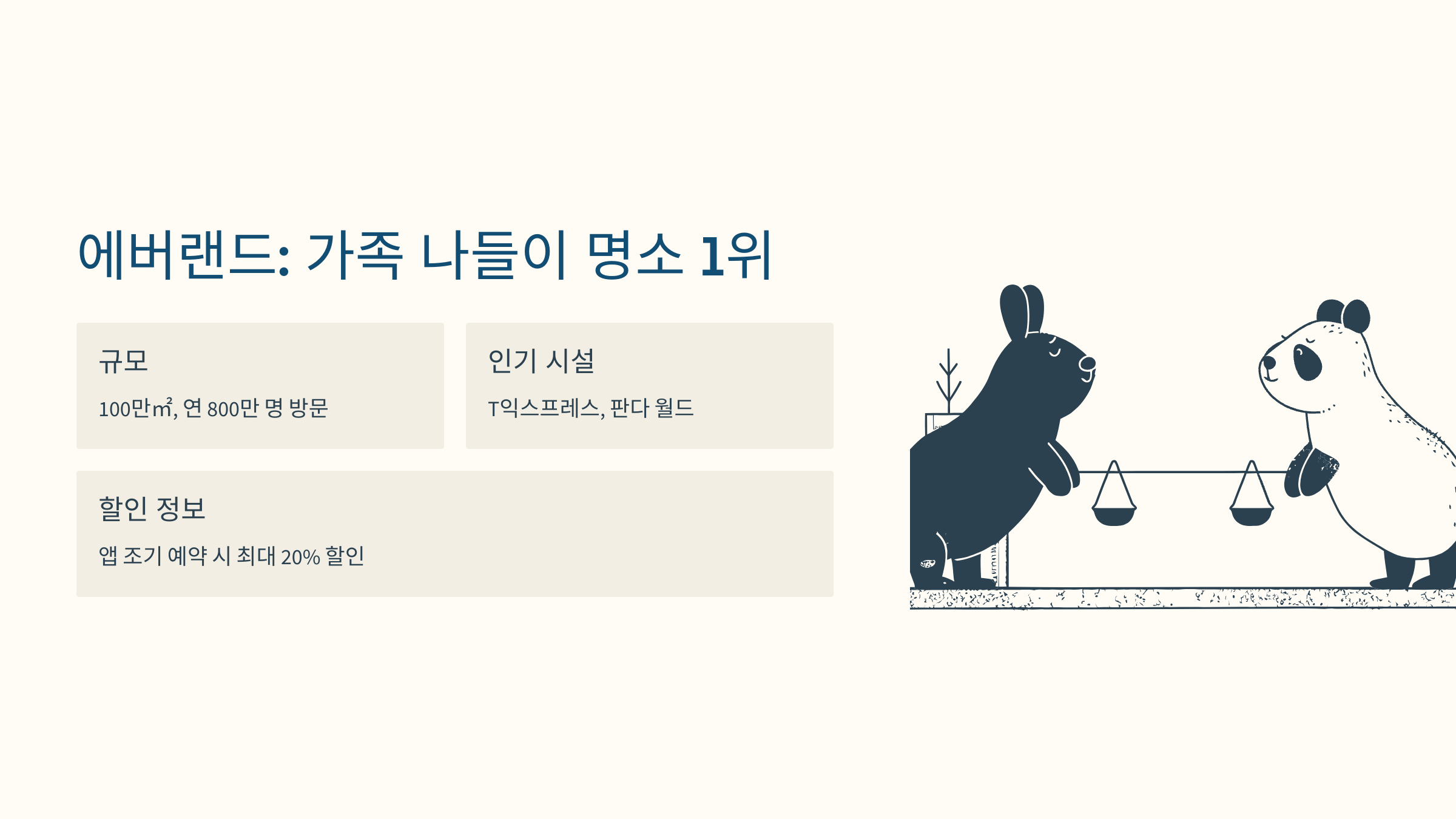 [이미지: 2025년 에버랜드, T익스프레스와 판다 월드 후이바오]