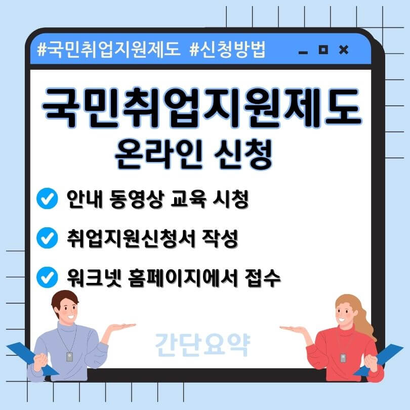 국민취업지원제도-온라인신청