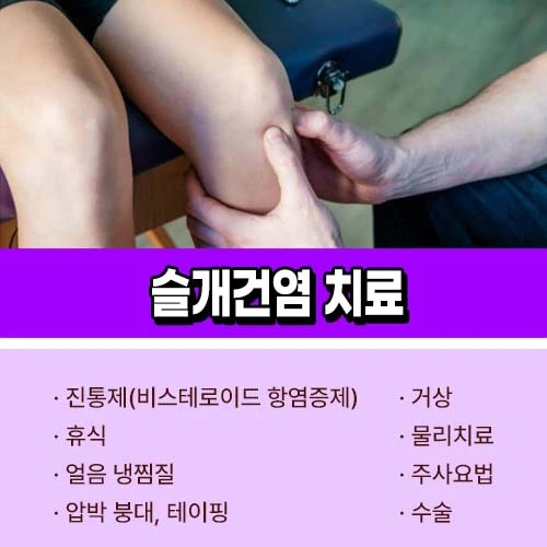 슬개건염 치료