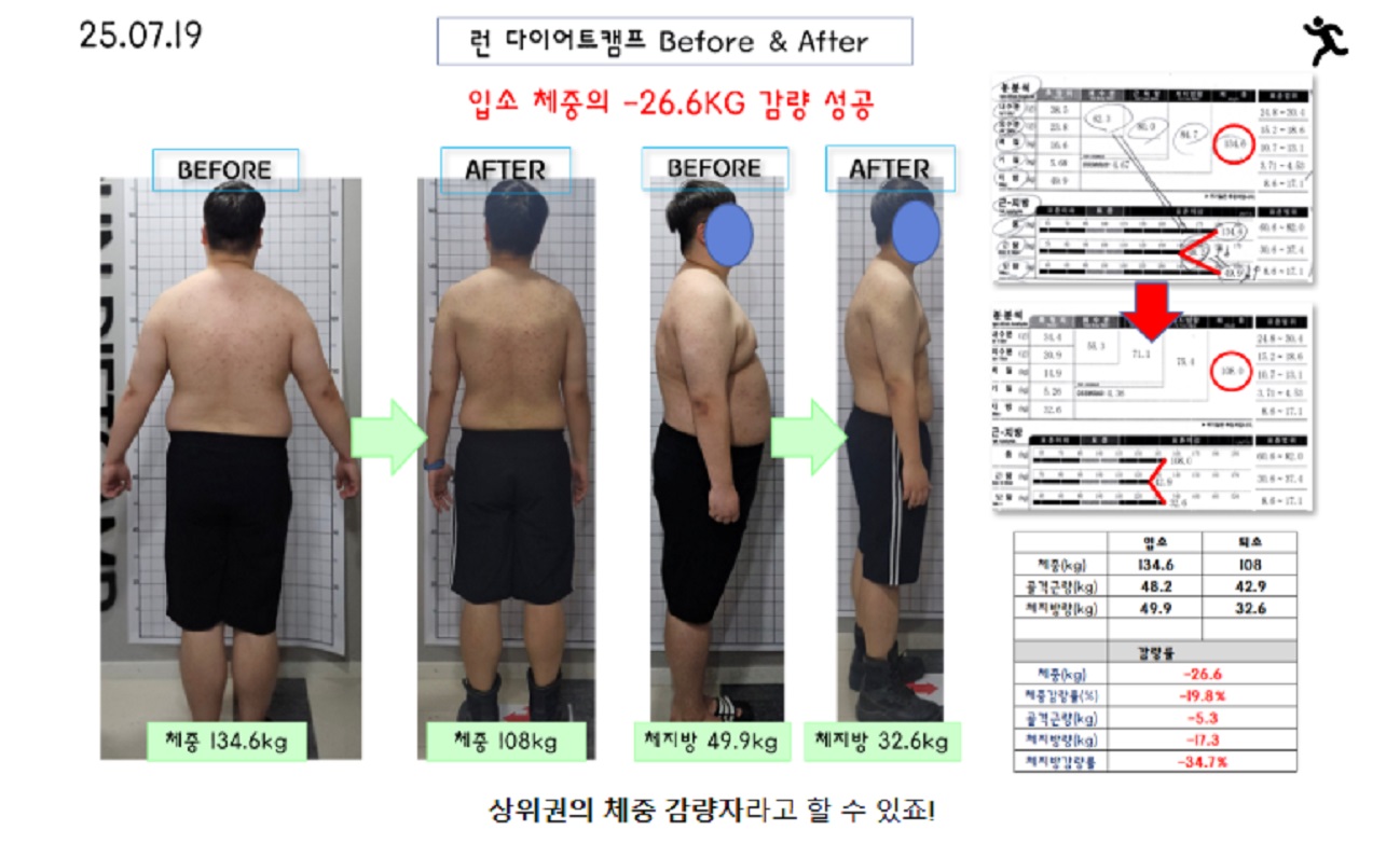 극한직업-다이어트캠프-어디-신청-런다이어트캠프