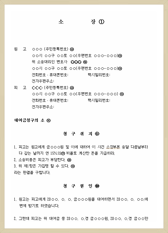 소장접수방법