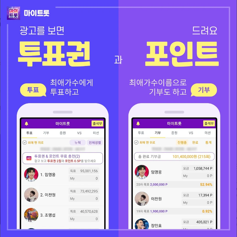 마이트롯, 트로트노래, 트로트 인기순위, 투표, 기부, 무료 트로트노래, 트로트, 지하철광고, 내 가수에게 투표하고 1위로