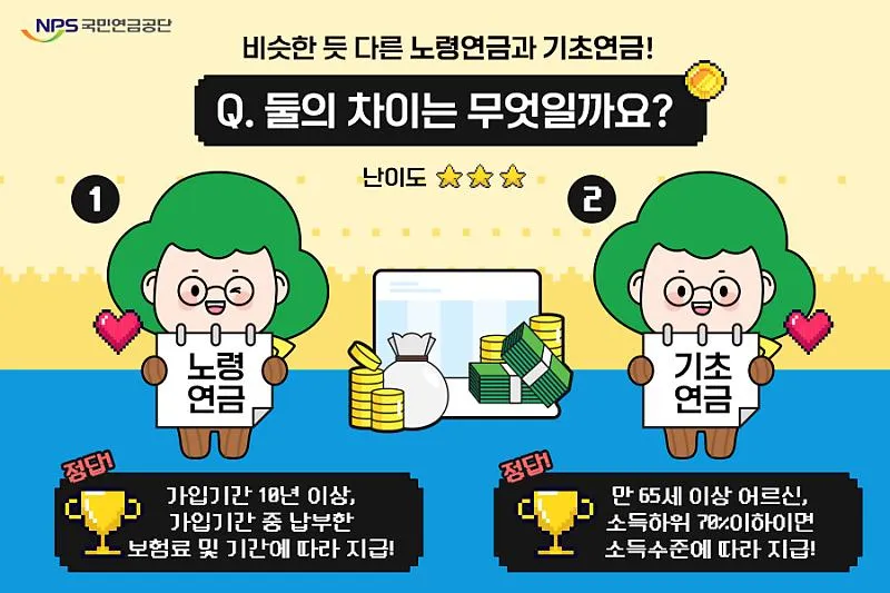 /Users/a/Desktop/Work/Blog/2024 Adsense/Images/20240627/cleansed/노령연금 수급자격/nv_collected_노령연금 수급자격_29.webp_4