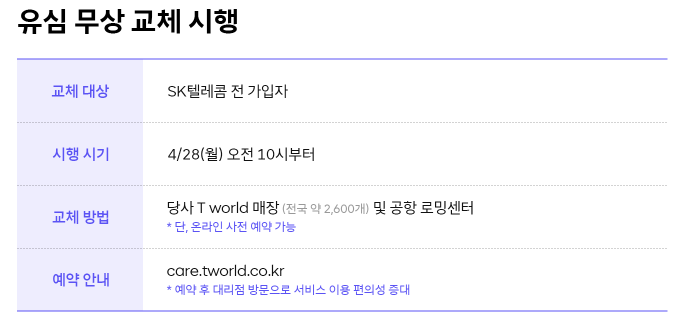 SKT 유심 해킹