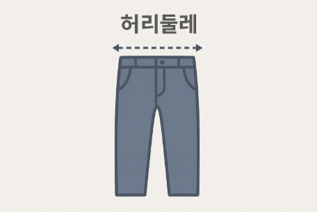 남자 바지 사이즈표